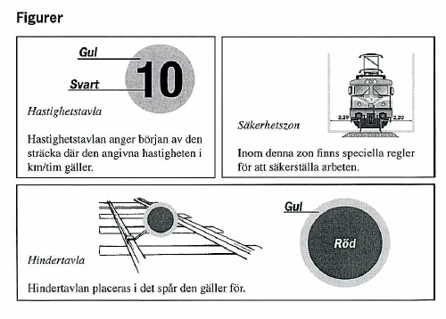 TRANSPORTSTYRELSEN Bilaga 1 Till Dok.nr.
