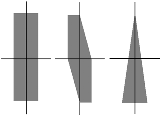 4. SYMMETRIER 4.