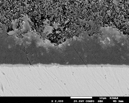 µm 1 µm Nivå 3