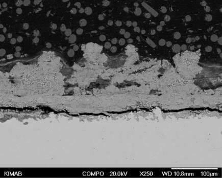 250x 250x 250x 100 µm 150 µm 100 µm Fe-oxid Fe-oxid