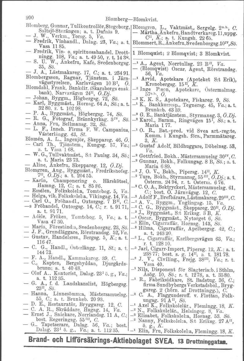 200 BlombergBlomkvist. Blomberg, Gunnar, Tullkontroll ör, Stegeborg, B1omgren, 1.., Vaktrnäst., Sergelg. 2li.b., C. SaltsjöStorängen; a. t. Dufnäs 9. Märtha.Ankefru, Handtverkareg.11,uppg. J. W.