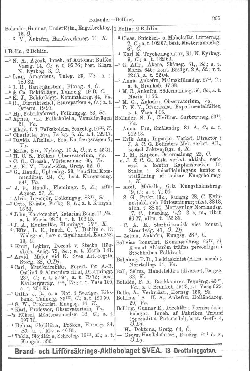 BolanderBolling. Bolander, Gunnar, Underlöitn., Engelbrektsg. 1 Bolin' 2 Bohlin 13, O. ~~' ~~~.~~~~~~ _ S. V., Änkefru, Handtverkareg. 11. K. _2 Claes, Snickeri o. Möbelaffär, Lutternsg. 2, C.; a. t.