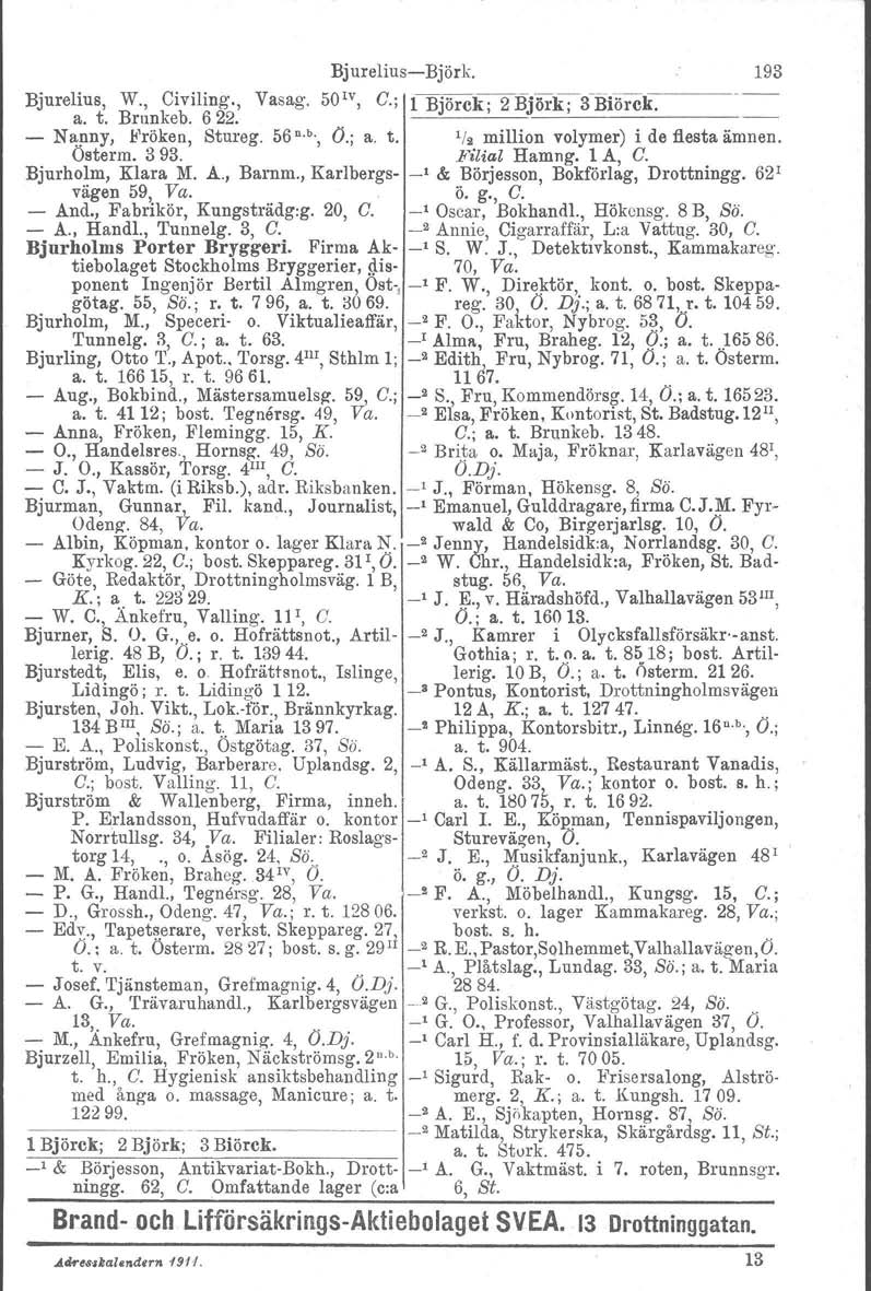 BjureliusBjörk. 193 Bjurelius, W., Civiling., Vasag. 50 1V, C.; 1 Björck; 2 BJÖrk; 3Biörc~~~ a. t. Brunkeb, 622. 1 N ll:pny, Fröken, Stureg. 56 n."', O.; a. t. 1/2 million volymer) i de flesta ämnen.