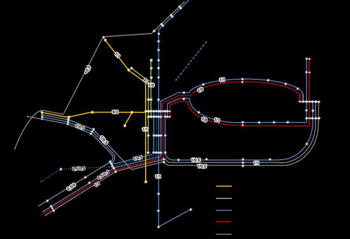 Figur 13: Trafikbild 2030 - Antal turer