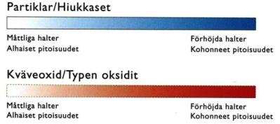 De temperatur- och vindriktningsuppgifter som presenteras här har erhållits från mätverkets egen väderstation på Vikarholmen i Larsmo.