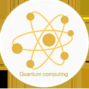 datorkraft (Mores lag/quantum datorer), industriellt producerade IT-tjänster (molntjänster), effektiv