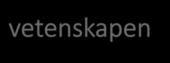 Vanligt att elever förknippar ateism och scientism med naturvetenskapen Se vidare: Hansson & Lindahl (2010, 2015) Statement The view of science (%) No Support Contradict Neither nor answer Everything