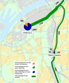 TRAFIKERING OCH RESANALYS JÄRNVÄGSUTREDNING