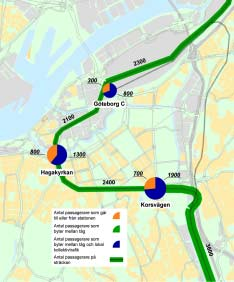 Göteborg i alternativ Förstärkningsalternativet Haga-