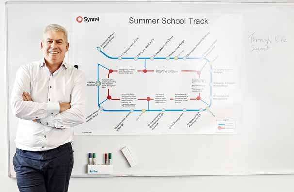 SE VÅR SOMMARSKOLEKURS LOGISTICS ENGINEERING AND MANAGEMENT PÅ SID 33!