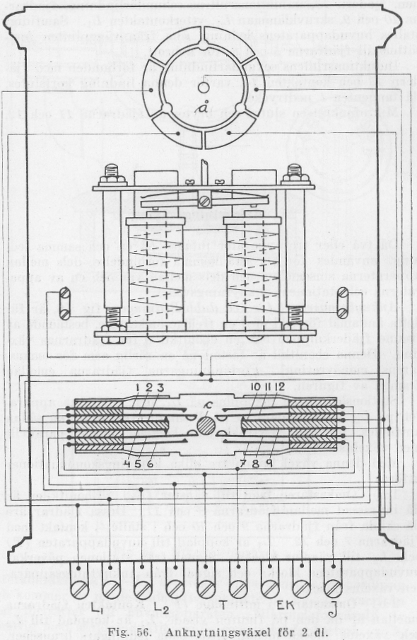 För mikrotelefonväxelns inkoppling användes väggplint, försedd med åskledare, fig. 55.