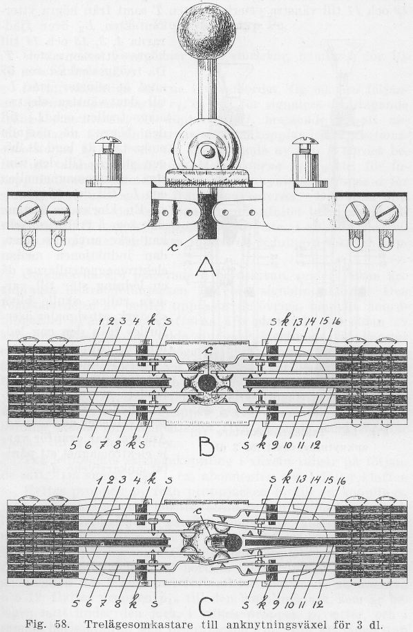 Ledningarna L 1 och L 2 äro grenade till åskledaren å, vars mittersta skiva är förbunden med klämskruven J (jorden). Anknytningsväxel för tre dubbelledningar visas i fig. 57.