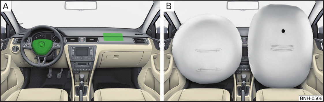 Frontairbags Bild 8 Placering av airbags/gasfyllda airbags Bild 9 Säkert avstånd från ratten Det främre airbagsystemet erbjuder extra skydd för huvud och bröstkorg för förare och frampassagerare vid