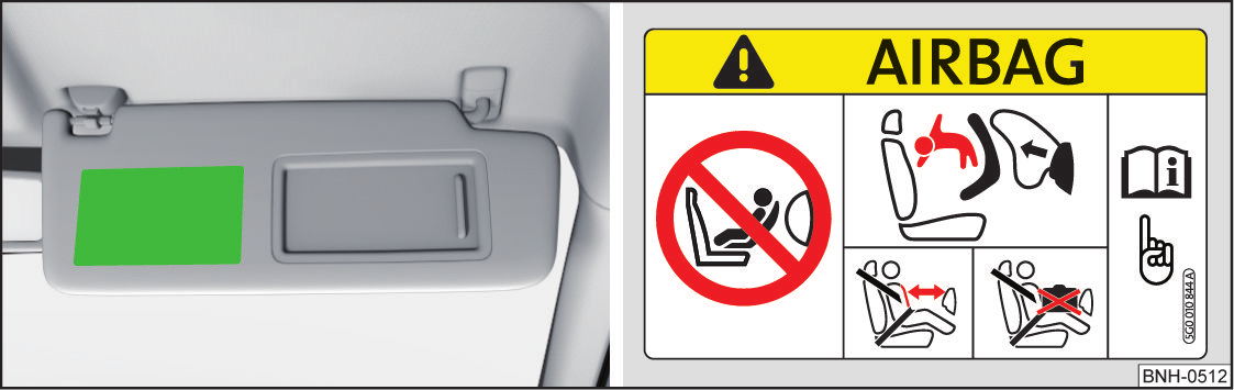 Bild 14 Solskydd för frampassagerare/etikett Läs och beakta först och på sidan 21. Använd aldrig ett bakåtriktat barnstolssystem på ett säte som skyddas av en installerad aktiv airbag.