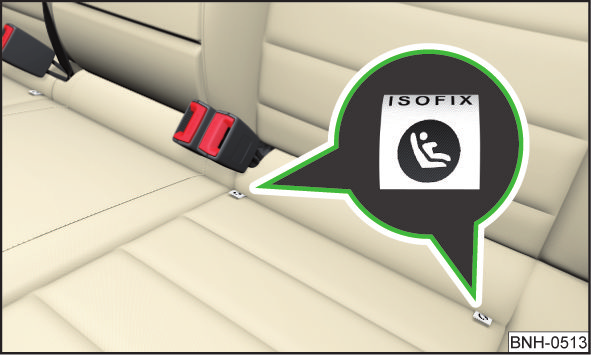 Fästöglor för -systemet Bild 17 Etiketter för ISOFIX-system Vid montering och demontering av barnstolar med -system ska alltid anvisningarna från barnstolstillverkaren följas.