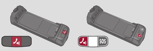 Kommunicera 141 Sköta telefonsamtal med hjälp av adapter* Genom en kort tryckning på PTT-knappen (push to talk) på adapter* fig. 143 aktiveras röststyrningen av telefonen.