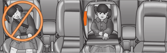 172 Säker transport av barn Barnsäkerhet och sidoairbag* Barn får aldrig befinna sig i sido- och huvudairbagarnas utlösningsområde.