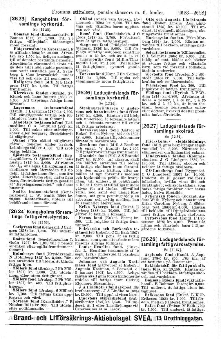 15 50 Fromma stiftelsers, pensionskassors m. fl. fonder. [2623-2628) [2623J Kungsholms församlings kyrkoråd. meresche 1826\ kr. 2,000. Till fat- fond (Enker. Emilia Aug. Lind.