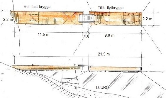 Det går inte att komma ifrån det faktum att en flytbrygga trots allt är förtöjd och kan slita sig när vågor och vind trycker på.