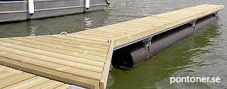 Är botten mjuk och bottensedimentet (lera, dy, sand, grus) är ett par meter djupt kan man ställa ringarna på ett par tvärliggande balkar mot botten.