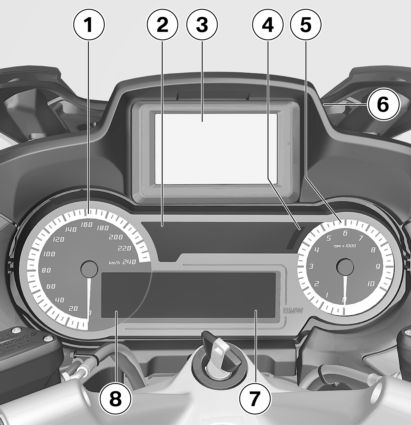 2 18 z Översikt Kombiinstrument 1 Hastighetsmätare 2 Varnings- och kontrollampor ( 22) 3 med navigationssystem Tbh med förberedelse för navigationssystem FE Navigationssystem ( 133) 4