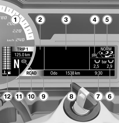 Multifunktionsdisplay 1 Trippmätare ( 52) 2 Varningssymboler ( 25) 3 Menyområde ( 47) Audiosystem 4 med varselljus FE Automatiskt varselljus ( 56) 5 med sadelvärme FE Sadelvärme ( 67) Värmehandtag (