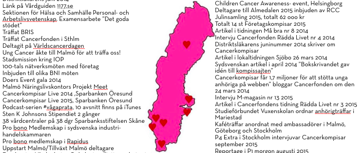 Ett av de viktigaste målen med projektet är att satsningen lagt grunden för en fördjupad samverkan mellan olika aktörer i regionen för att utveckla nya och innovativa arbetssätt för anhörigstöd.