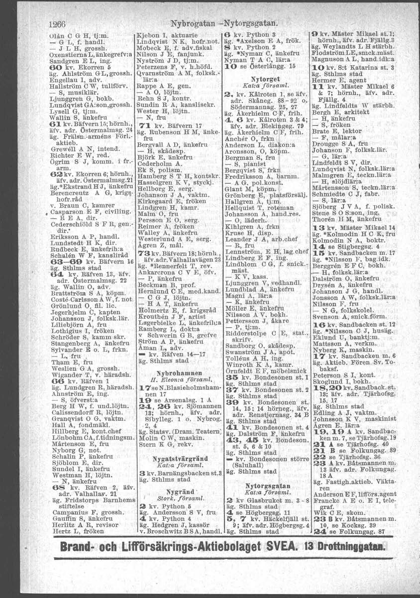 1266 Nybrogatan -Nytorgsgatan. Ulan C G H, tj :ni. - G L, f. handl. - J L H, grossh. Oxenstierna L, änkegrefv:a Sandgren E L, ing. 60 kv, Ekorren 5 äg. Ahlström GL, grossh. EngeHau l, adv.