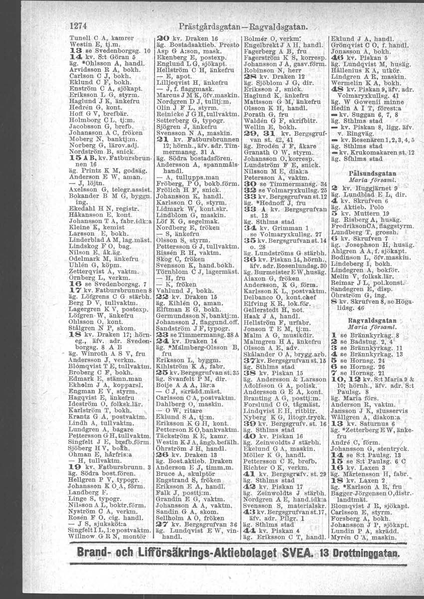 1274 Tunell C A, kamrer Westin. E, tj.m. 13 se Svedenborgsg. 10 14 kv, S:t Göran 5 äg. Ohlsson A, hand!. Arvidsson R A, bokh. Carlson C J, bokh. Eklund C F, bokh. Enström C A, sjökapt.