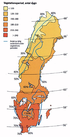 Gröda Växten Vattenbehov (mm) Globalt Sverige Vattenproduktivitet index (kg/m 3 ) Bevattningsbehov i Sverige (mm) Vete 300-800 (330) 1,0 1,2 50-100 Potatis 400-700 (350) 1,3 2,8 (4-11) 50-200 Luzern