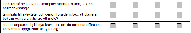 Hur och med vilken frekvens yttrar sig begränsningen? Varierar omfattningen?