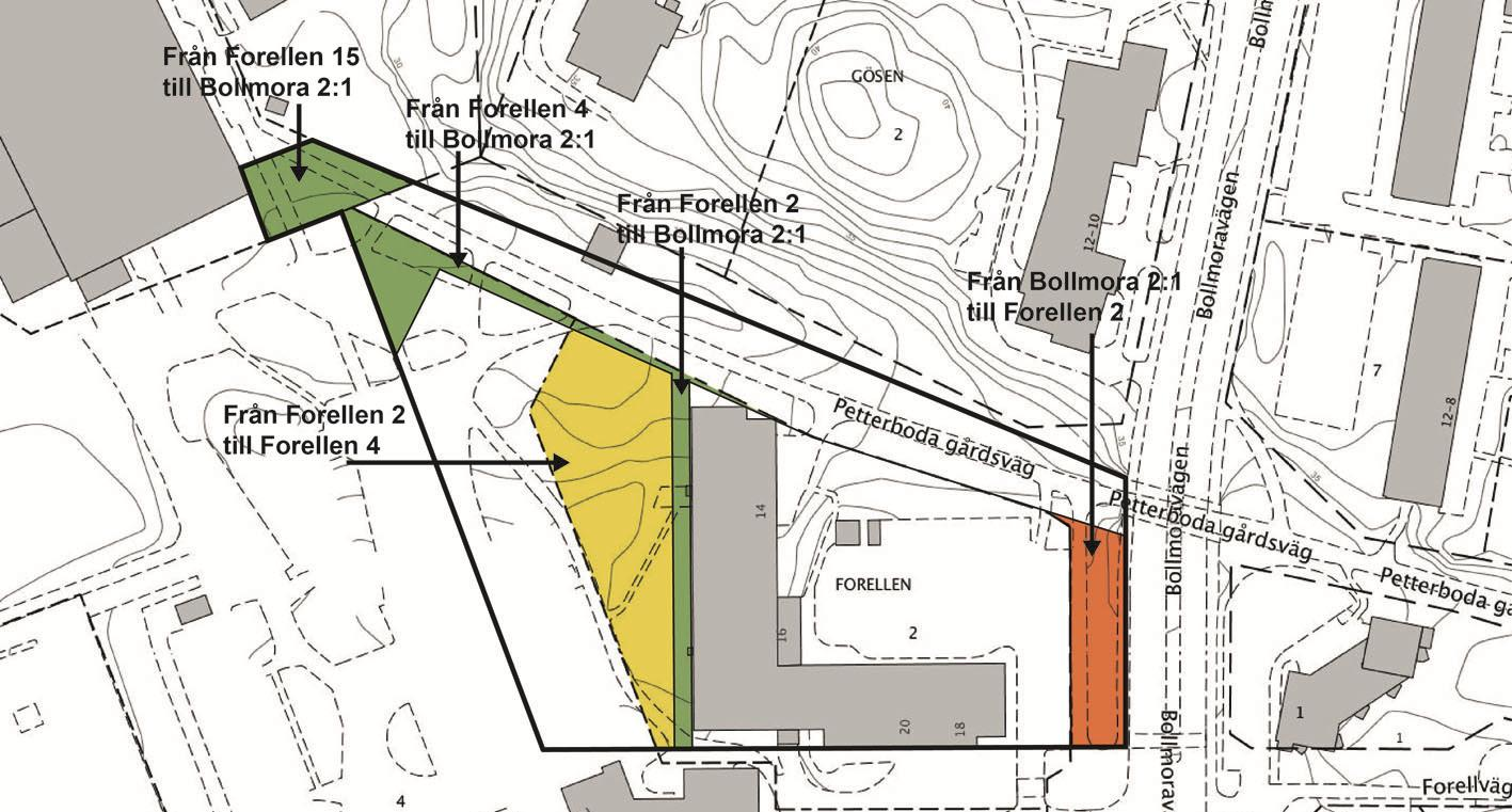 kommun. Fastighetsbildning kommer att behöva ske för att genomföra planen. Fastighetsrättsliga frågor kommer att utredas närmare i det fortsatta planarbetet.