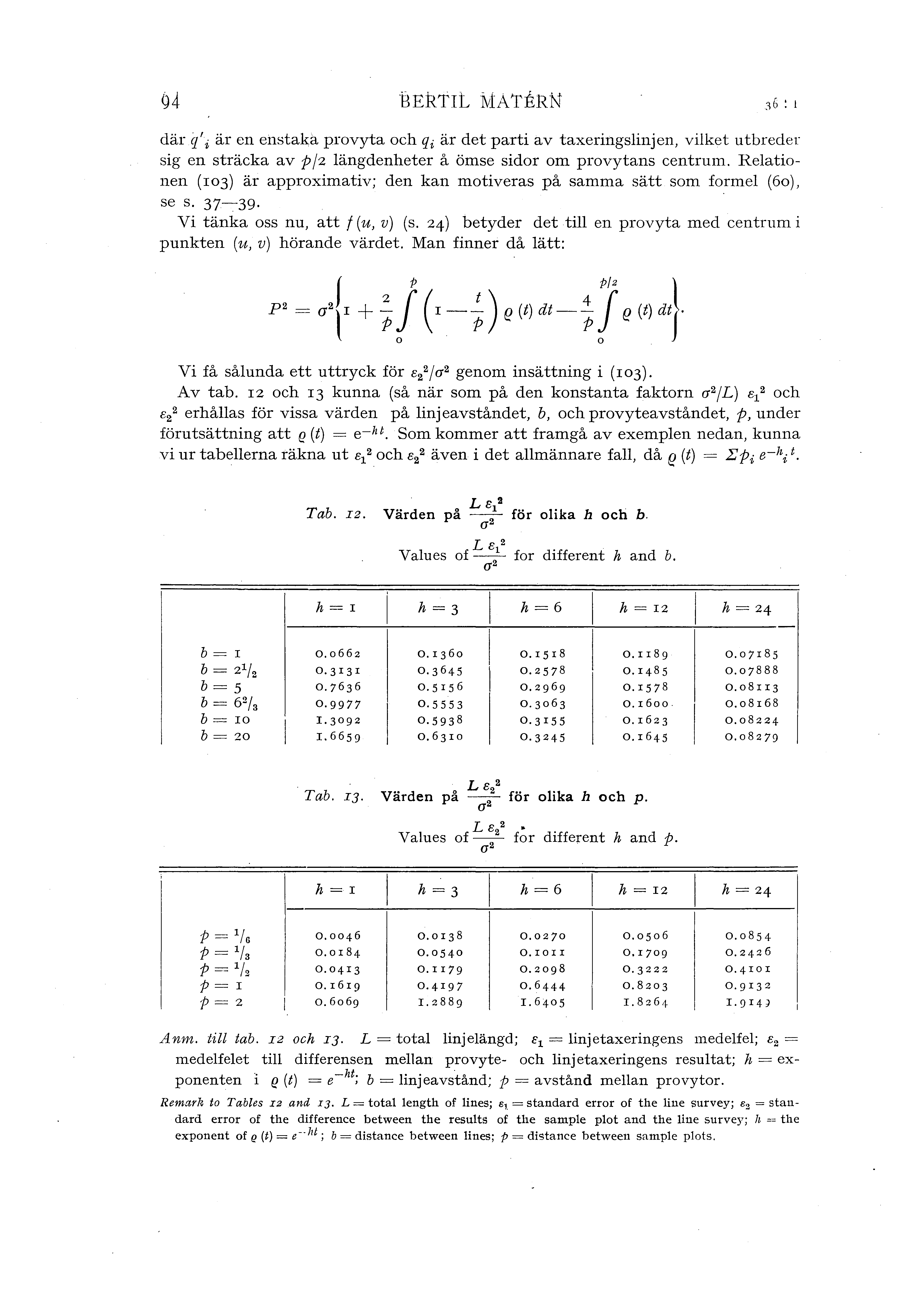 94 EERT1L MAT~RN där q'i är en enstaka provyta och qi är det parti av taxeringsinjen, viket utbreder sig en sträcka av pjz ängdenheter å ömse sidor om provytans centrum.