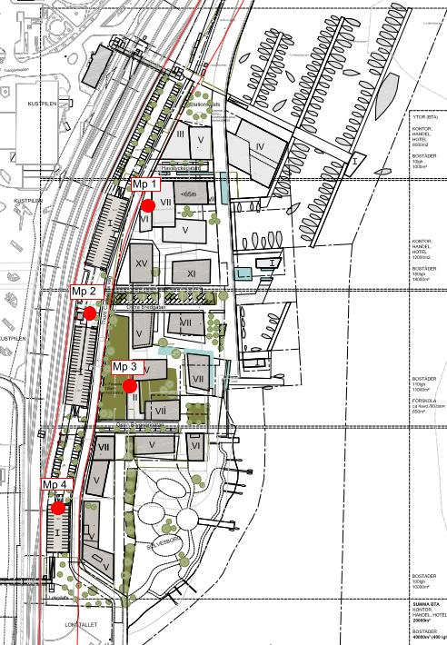 Situationsplan mätpunkter Mätpunkter Mätpunktsnummer och givarnummer: Mp 1: Silos, 56 meter från huvudspår.