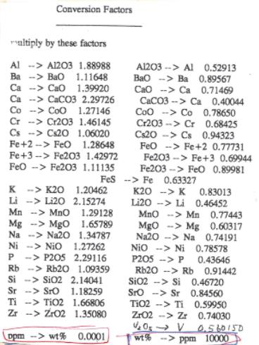 105.3 4 7,6 19,1 106.1 5,3 9,2 27,5 5796627 01161158 106.2 5,9 9,1 35,3 106.3 6 9,4 34,2 107.1 5,1 3,9 36 5796670 01160862 107.2 4,4 4,1 32,1 107.3 4,6 3 37,7 108.1 4,9 3,6 23 5796595 01160180 108.