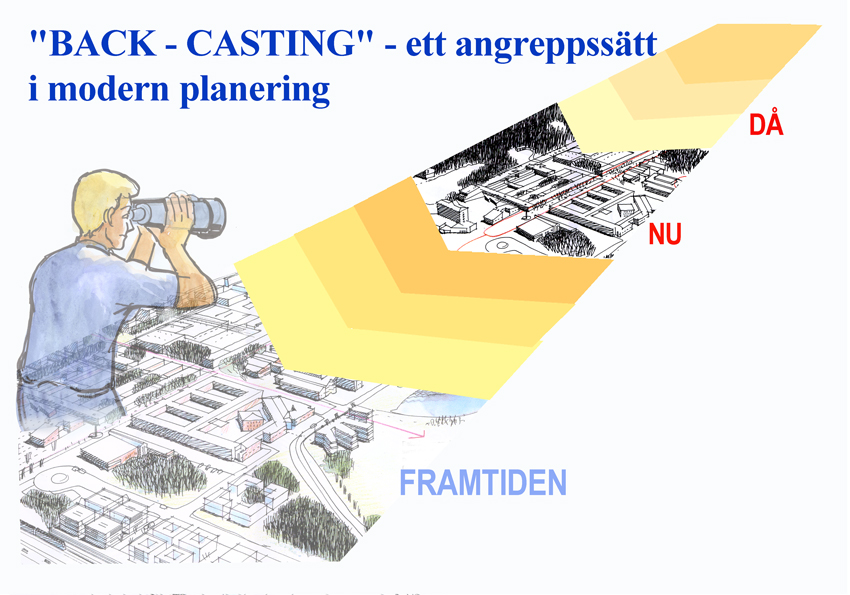 Ulf Ranhagen & Mats Johan Lundström, FFS/KTH Dec 2015 UTVECKLING AV