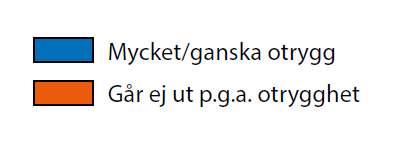 ute ensam en sen kväll i sitt bostadsområde.