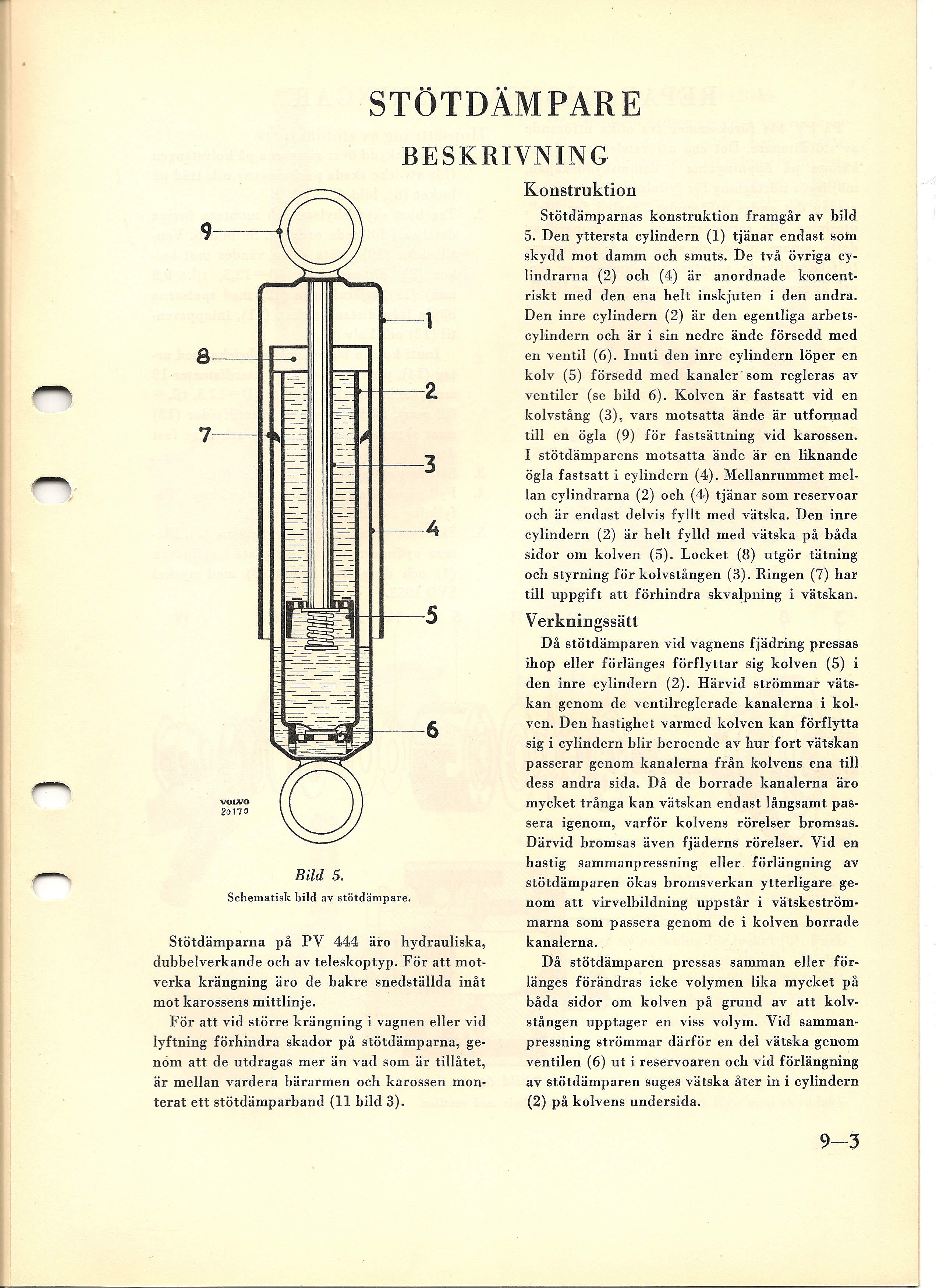 STÖTDÄMPARE BESKRIVNING Konstruktion 9---' 1 8 2. 7 3 ~ - - 4 - - - 5 VOLVO 20170 Bild 5. Schematisk bild av stötdämpare. Stötdämparna på PV 444 äro hydrauliska, dubbelverkande och av teleskoptyp.