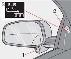 06 Start och körning BLIS (Blind Spot Information System) tillval A B OBS Lampan tänds på den sidan av bilen där systemet har upptäckt fordonet.