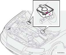 09 Underhåll och service Behållare för broms- och kopplingsvätska Se volymuppgifter och rekommenderad kvalitet för vätskor och oljor på s. 249.