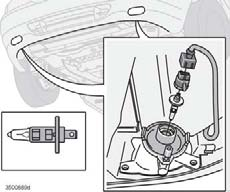 09 Underhåll och service 09 Byte av glödlampor Dimstrålkastare (tillval) Bagageutrymme Nummerskyltsbelysning Borttagning av glödlampa Släck