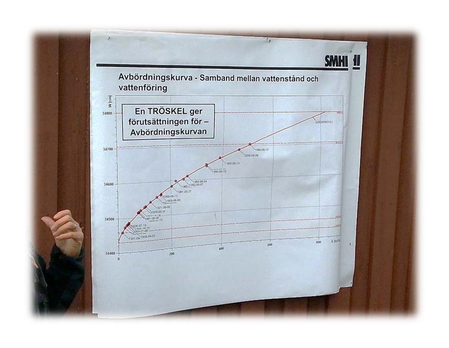 21(22) Det står leverantören fritt att presentera de möjligheter som finns att effektivisera rapportering av analysdata via mail och Internet samt att föreslå rutiner för hämtning av data,