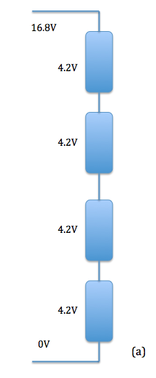 3.3Balansering Obalanseradecellerärettgemensamtproblemhosbatteriförpackningarsombestårav seriekoppladebattericeller.