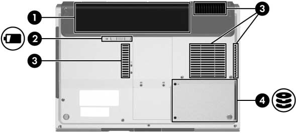 Maskinvara Platser, batterispärr och ventiler Komponent Beskrivning 1 Batteriplats Rymmer ett batteri. 2 Frigöringsspärr för batteri* Frigör ett batteri från batteriplatsen.