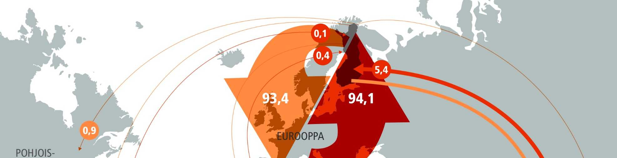 Internationell studerandemobilitet bland yrkesstuderande