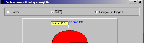 jämföra med populationsmålen i