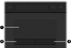 Använda styrplattan Komponent Beskrivning (1) Styrplattezon Flyttar pekaren och väljer eller aktiverar objekt på skärmen. (2) Vänster styrplatteknapp Fungerar som vänsterknappen på en extern mus.
