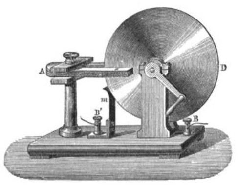 2 Exempe, induktion Faradaygeneratorn Faradygeneratorn består av en metaskiva som roterar i en statisk magnetisk födestäthet riktad vinkerätt mot skivan.