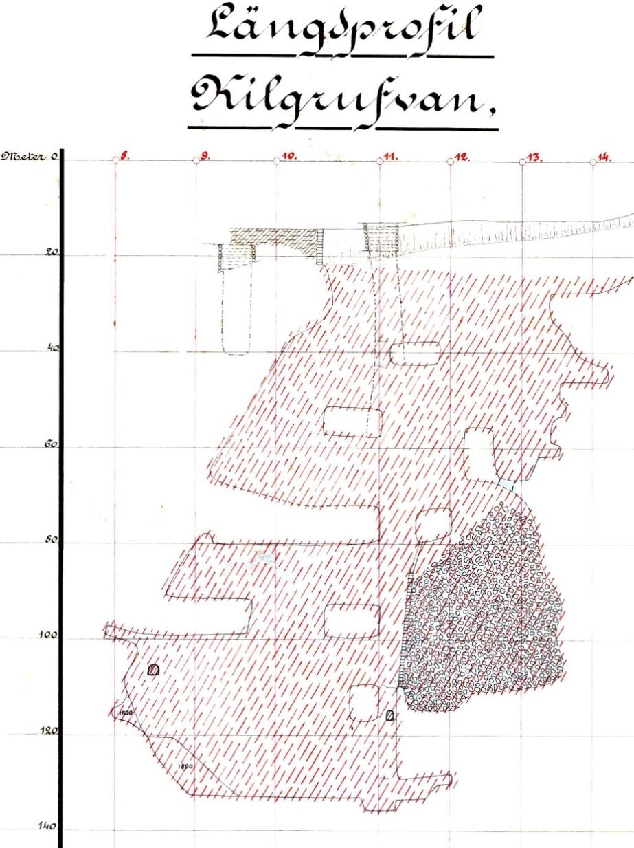 Åtgärd: Stor ostabiliserad volym med schakt (K2, K3) och stödmur (K4) gör att området inte bör bebyggas eller utsättas för vibrationer eller stor belastning.