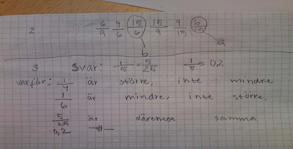 Formativ bedömning och generaliserad förståelse Uppgift (Åk 7): Av talen 6, 9 och 15 kan man bilda sex olika bråk, vilket är a) minst b) störst Elev-grupp redovisar vid tavlan, beskriver att de hade